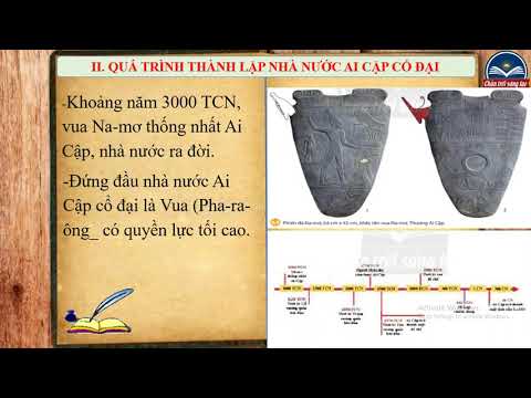 BÀI 6. AI CẬP CỔ ĐẠI