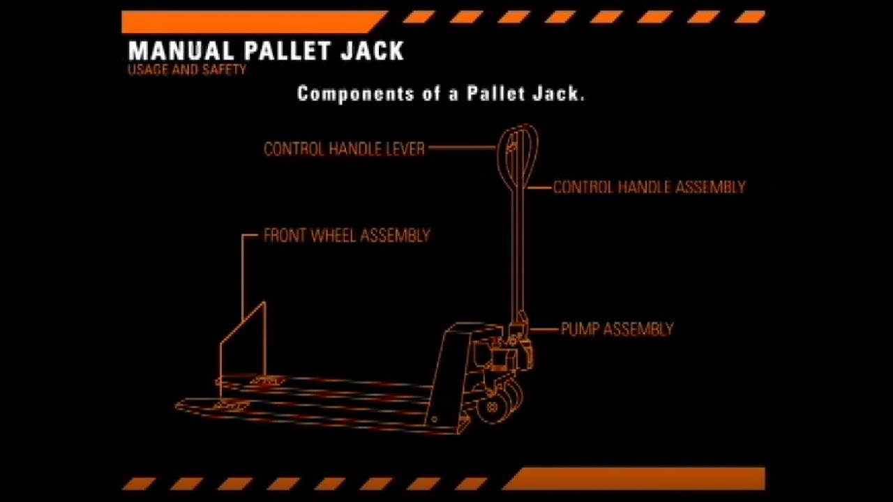 Pallet Jack Safety YouTube