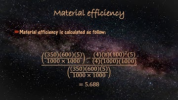 COMPUTER PROGRAMMING BDA24202 - INDIVIDUAL PROJECT