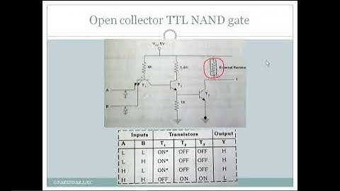 19 TOTEM POLE AND OPEN COLLECTOR TTL NAND GATE