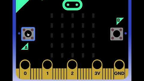 Microbit Art Story Coding Part 2 Possum Animation