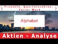 Alphabet im Fokus / Lohnt sich ein Investment? / Aktienanalyse