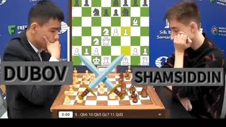 Vokhidov Shamseddin vs Daniil Dubov||World CHESS Blitz Championship 2023