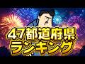 【ランキング】2026年版、47都道府県パチ屋のランキングあれこれ
