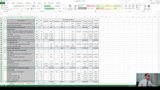 Introduction to cost estimation methods in construction   Estimating project costs