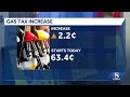 California gas tax increase set to push pump prices higher July 1