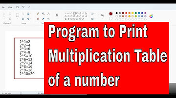 PYTHON PROGRAM 18: MULTIPLICATION TABLE OF A NUMBER