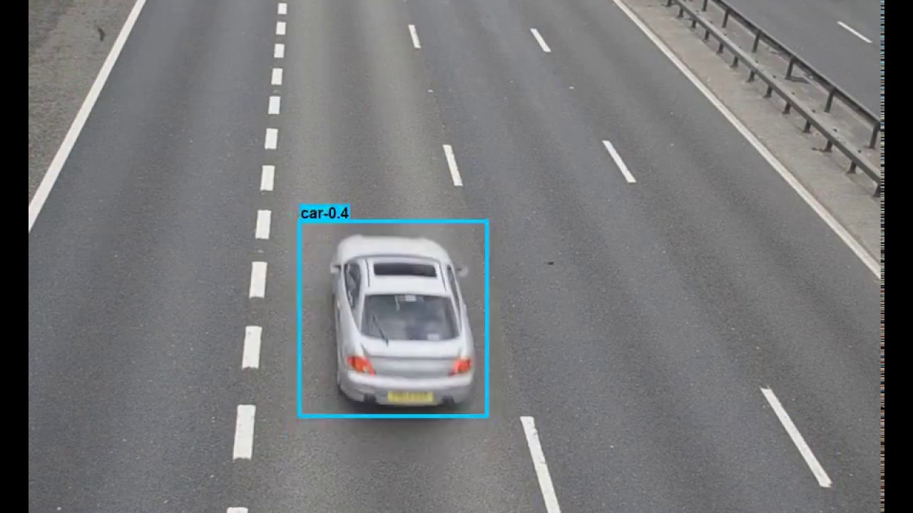 youtube for toolkit Toolkit in Traffic Detection Learning Deep with for Car youtube for toolkit Toolkit in Traffic Detection Learning Deep with for Car