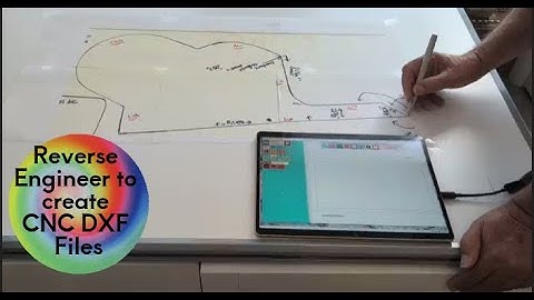 Reverse Engineering It takes so much time