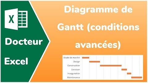 Comment faire un diagramme de Gantt avancé, avec des conditions - Docteur Excel