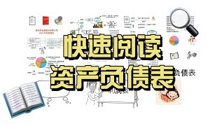 快速阅读资产负债表。贵州茅台2023年财报资产负债表简析。