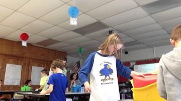 Tuemler KTIP cycle 3 Lesson PART 4