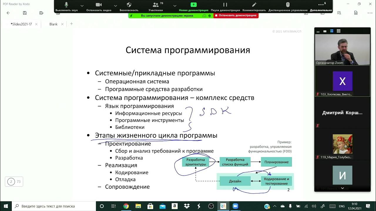 Лекции информационные системы и программирование