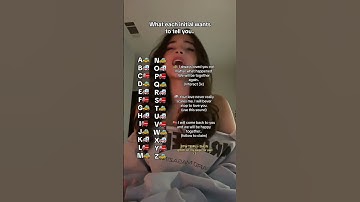 What each initial wants to tell you #foryou #fyp #initials #initial#fyp #initials