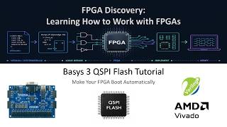 Basys 3 QSPI Flash Tutorial | Make Your FPGA Boot Automatically