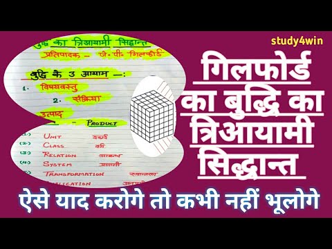 गिलफोर्ड का बुद्धि का त्रिआयामी सिद्धान्त