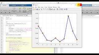 PID Controller Design for a DC Motor Simulink (Part-3)