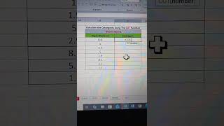 MS Excel में COT Formula का Use 🔥 | Excel Formula Trick in Hindi #excel #theformula #exceltips