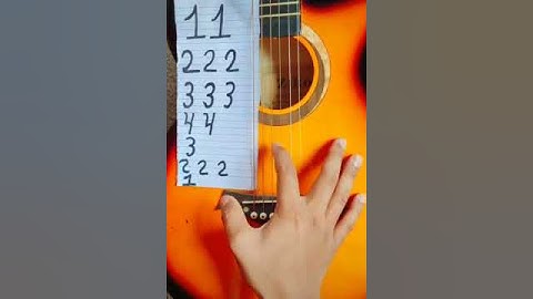 How To Play Guitar In The Beginner🙂