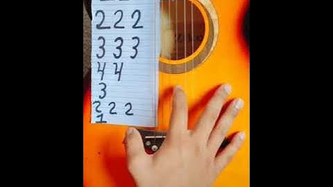 How To Play Guitar In The Beginner🙂