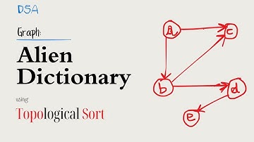 Alien Dictionary - Solution Logic | Graph (DSA) #dsa #graph #preparation | Topological Sorting
