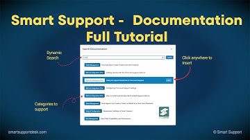 How Smart Support - Documentation Add-On Works | Insert Knowledge Base Articles in Ticket Replies