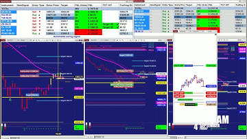 Autotrader, Automated Trading, Ninja Trader, E-mini S&P 500 Futures,2101 Best Pro Trade.Com