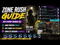 R6M Zone Rush Event Explained 🎯 | Full Mission Guide
