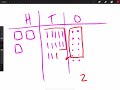 Addition Strategies Quiz Explanation