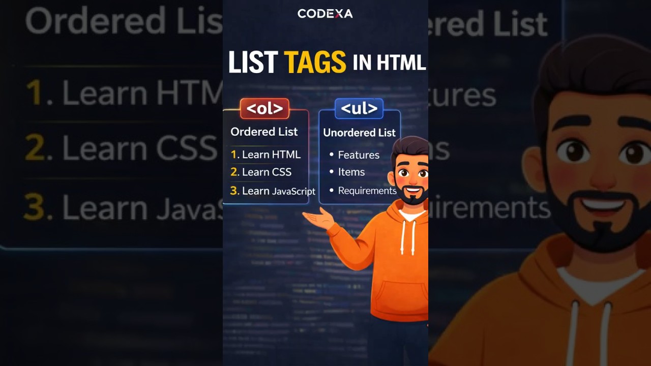 HTML List Tags: Ordered & Unordered Lists Explained 