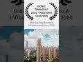 Affordable Luxury 1.5 / 2 BHK Flat in Kandivali East (Special Offer)