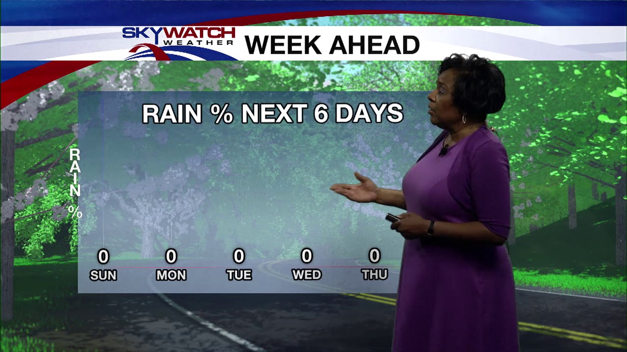 Eureka Weather 05302020 YouTube