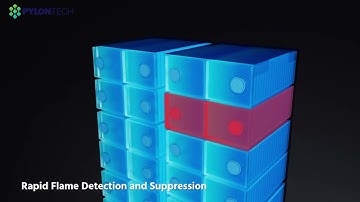 Fidus Battery Plus - Reliable Residential Solution