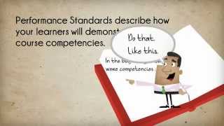 How to Write Performance Standards