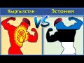 Кыргызстан VS Эстония Сравнение Армии и Вооруженные силы