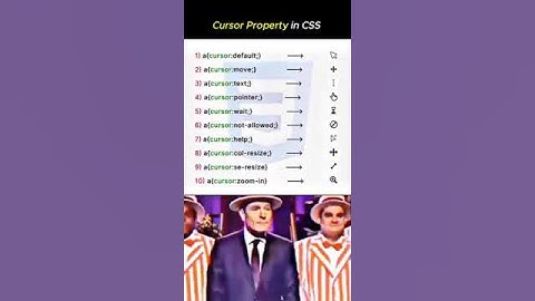 🔥 Master Cursor Property in CSS! 🎯💻 #CSS #WebDevelopment #Coding