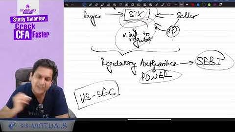 CFA Level 1 Batch 2026 | Day 3: Introduction to FSA (Part 3) | CA Arjun Mehra, CFA, CA Gautam Taneja
