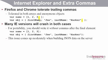 5 4 Create anonymous objects   JavaScript, jQuery and jQuery