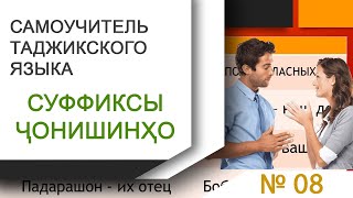 Самоучитель Таджикского Языка. Притяжательные Местоименные Суффиксы. Лугат. Словарь.