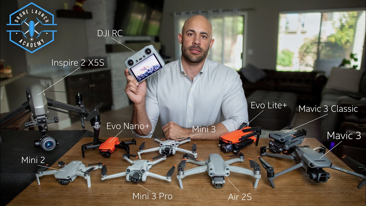 DJI Mini 2 - Still A Good Choice For A Camera Drone In 2023?