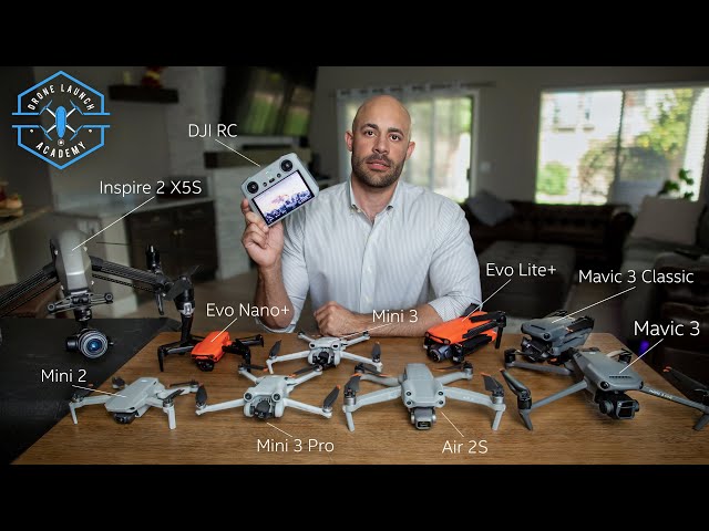Buying guide: DJI Air 3, Mavic 3 Pro and Mini 3 Pro - Drone Parts