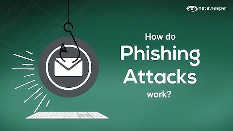 Phishing Attack Explained | How to Protect Yourself Online Against Phishing Attaacks