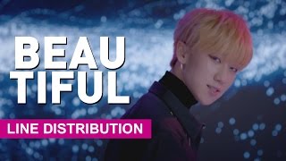 [Line Distribution] SEVENTEEN - BEAUTIFUL