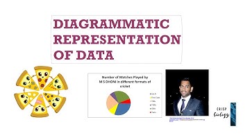 Diagrammatic Representation of Data| Biostatistics |CRISP BIOLOGY