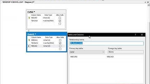 Lập trình C# Connected Model, Combobox, Listviews, ContextMenuStrip, chuyển dữ liệu 2 Form (Câu 1)