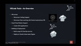 Graal Cloud Native: The Easy Way from VS Code