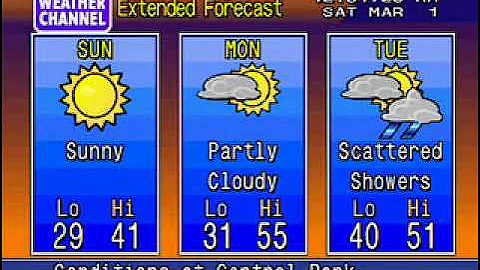 New York City (Central Park) weather - 3/1/2008 at 12:30 AM