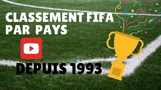 Classement FIFA top 15 des pays depuis 1993