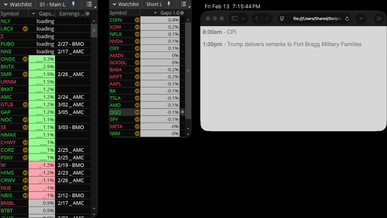 Volume Spike Scan Stream 2/13/26