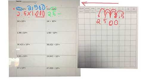 Module 1 Lesson 3 Grade 5 Engage NY